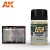 AK RAIN MARKS FOR NATO TANKS AK074